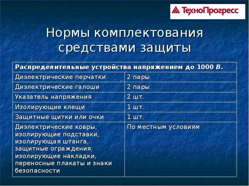 Как подразделяются мерседесы