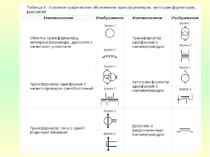 Как на электрической схеме обозначается трансформатор напряжения