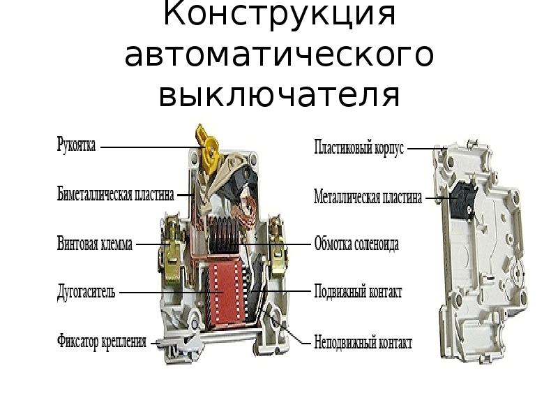 Какое приспособление на автомате изображено на фотографии