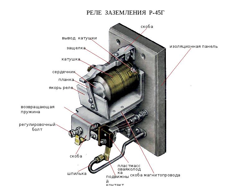 Из чего состоит реле