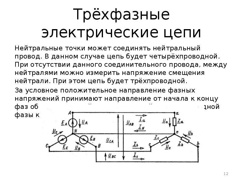 Определить в схеме линейные и фазные токи