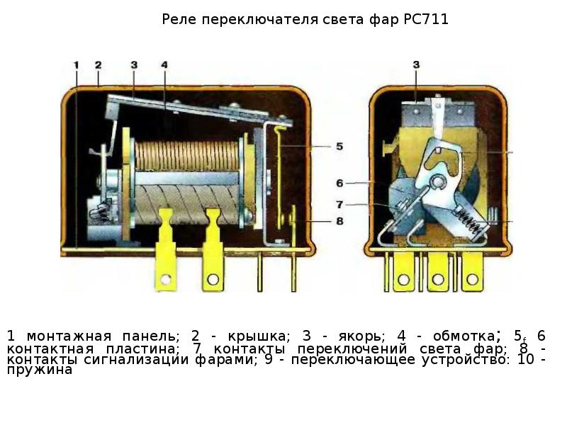 Из чего состоит реле