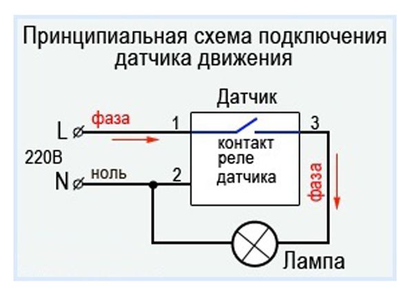 Инфракрасный датчик движения схема