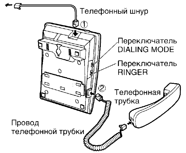 Мгтс заявка на подключение телефона