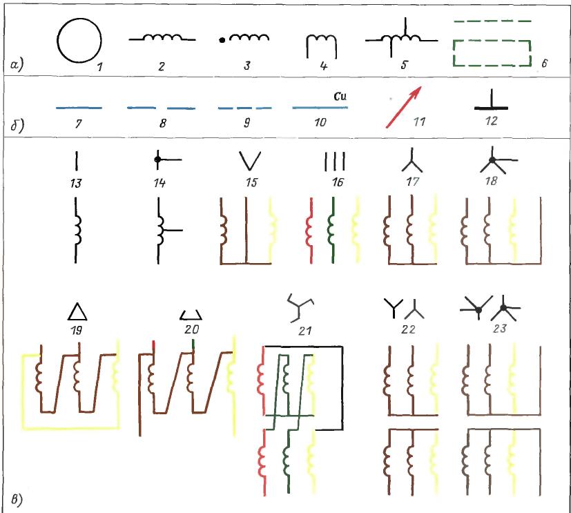 Условные обозначения трансформатора в электрических схемах