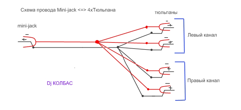 Схема соединения и группа соединения