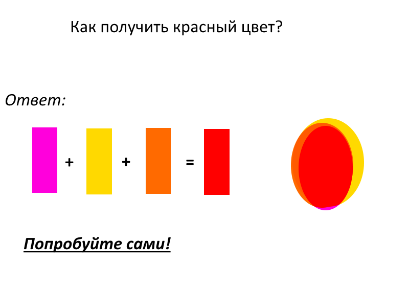 Синий и розовый смешать какой цвет получится фото