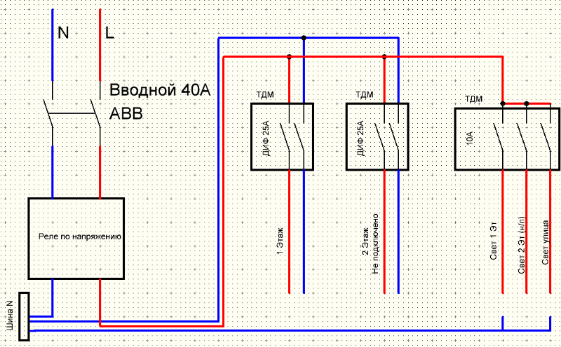 Схема подключения вводного автомата