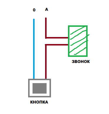 Схема подключения дверного звонка 220в