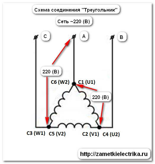 Куда ставятся колодки