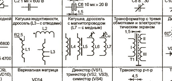 Дроссель с ферромагнитным магнитопроводом на схеме