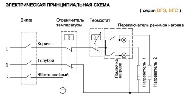 Тэн на схеме