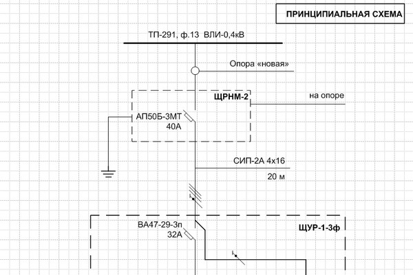 Электрощиток в гараж схема