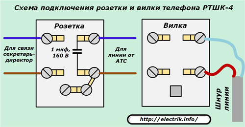 Схема подключения домашнего телефона