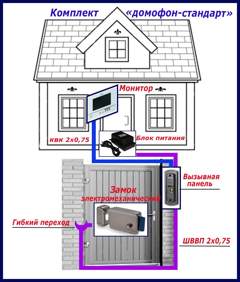 Схема подключения видеодомофона в частном доме с электрозамком
