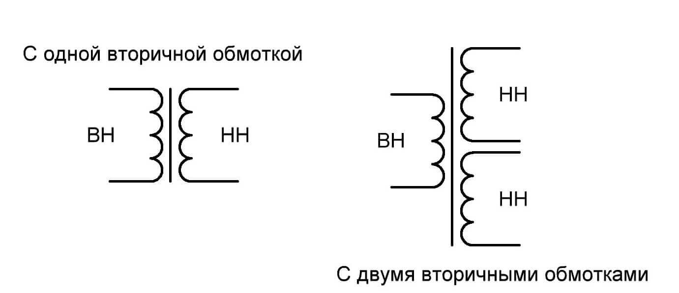 Как трансформатор обозначается на электрических схемах