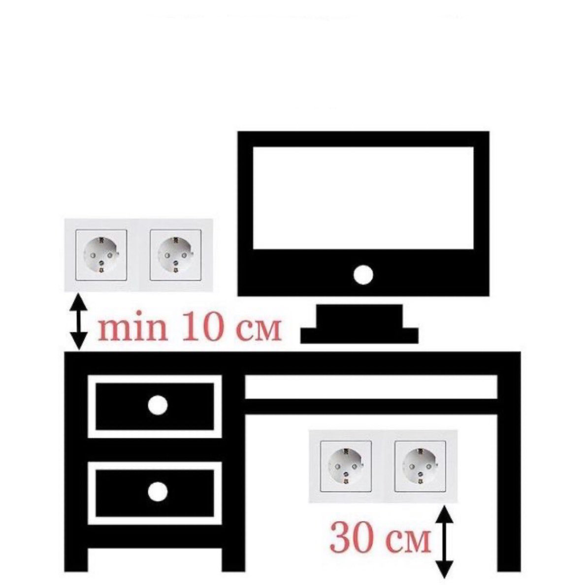 высота телевизора в спальне на стене от пола перед кроватью