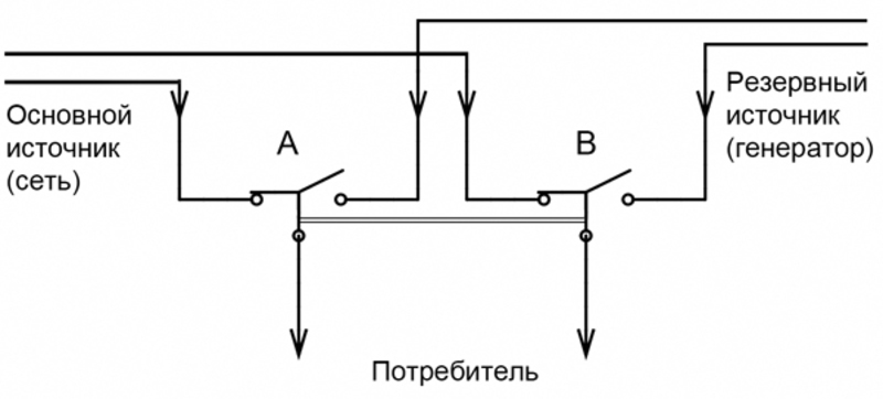 Гейзер нанотек схема подключения