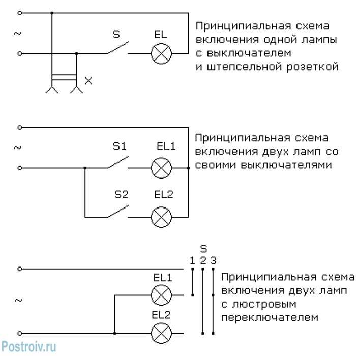 Разборное соединение на схеме