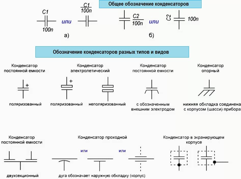 Обозначения на пусковом конденсаторе