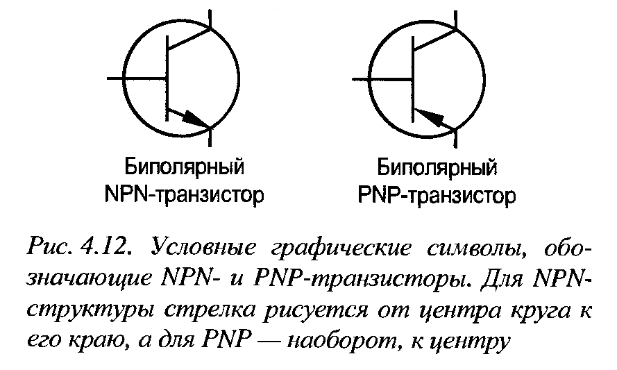 Транзистор рисунок схема