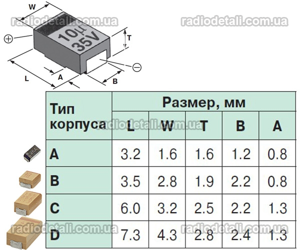 Как определить номинал конденсатора