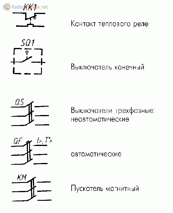 Как обозначается батарея на схеме