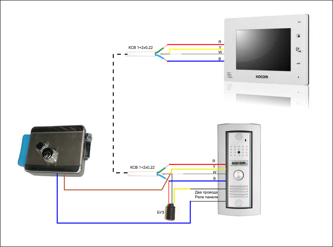 Пионер vsx 424 как подключить к телефону