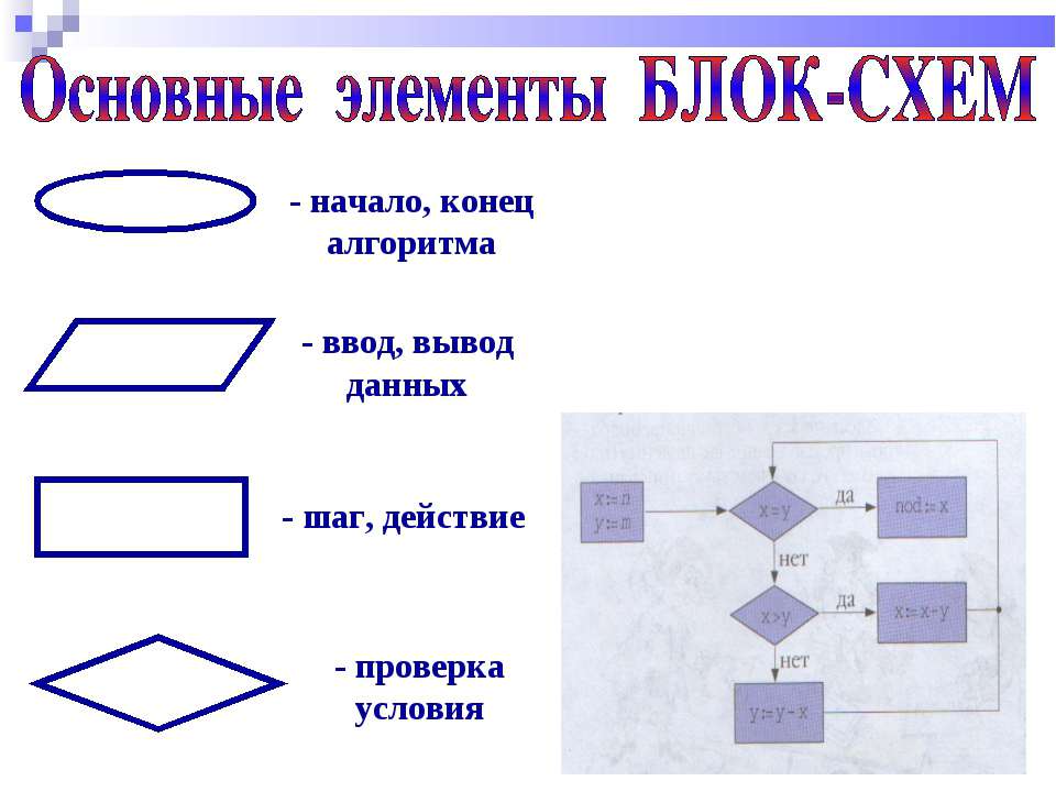 1с графическая схема