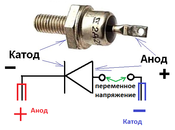 Как определить у диода анод и катод: анод катод, подключение на схеме .