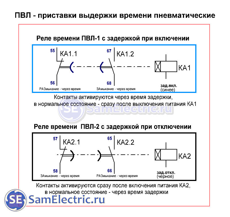 Реле времени на выключение