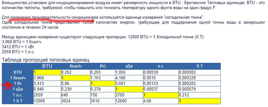 Газ м3 в гкал калькулятор