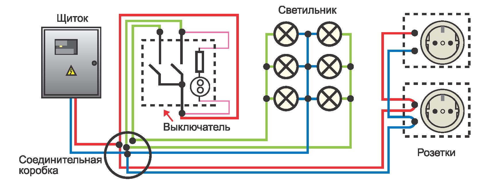 Освещение на балконе схема