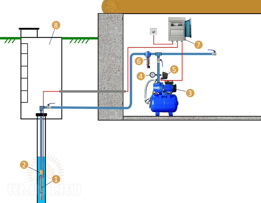 Схема подключения скважинного насоса