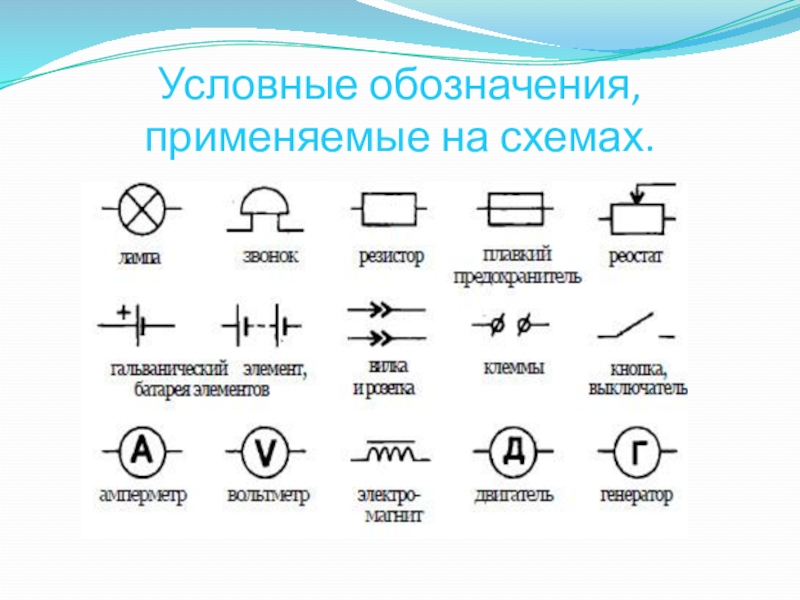 Обозначения электрических шкафов и щитов