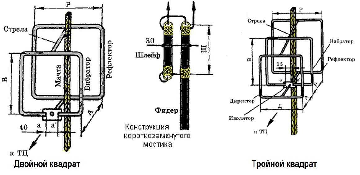 Электрическая схема цифровой антенны