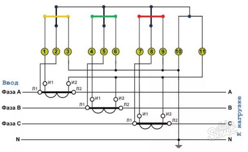 Схема подключения тт к счетчику