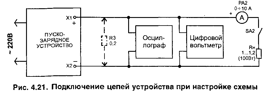 Схема пуско зарядного устройства для автомобилей 12 вольт