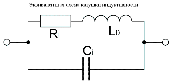 Катушка на схеме