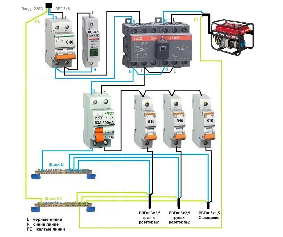Как подключить генератор бензиновый