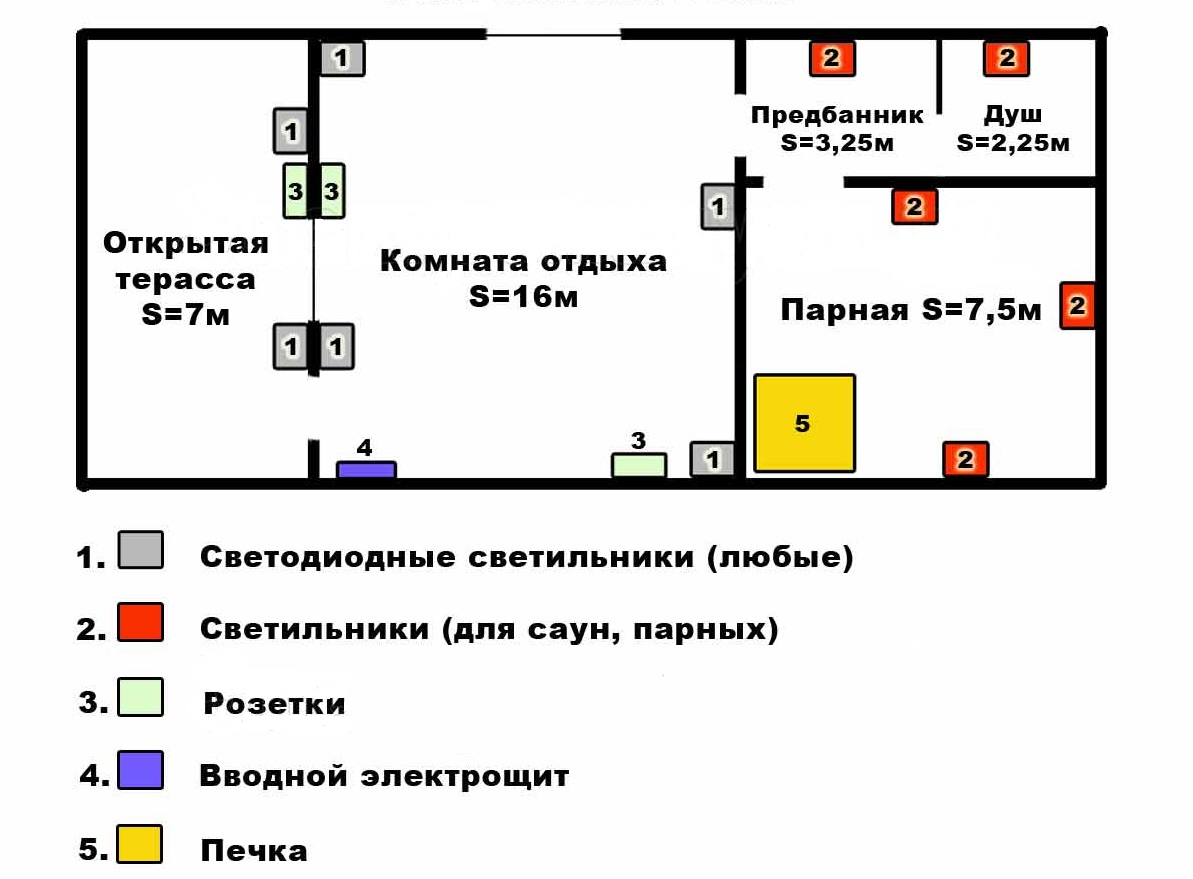 Схема освещения заз шанс