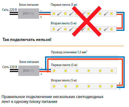 Как подключить светодиодную ленту к колонке блютуз