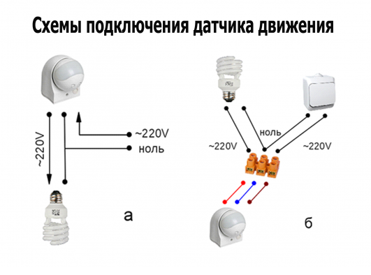 Как включить датчик света