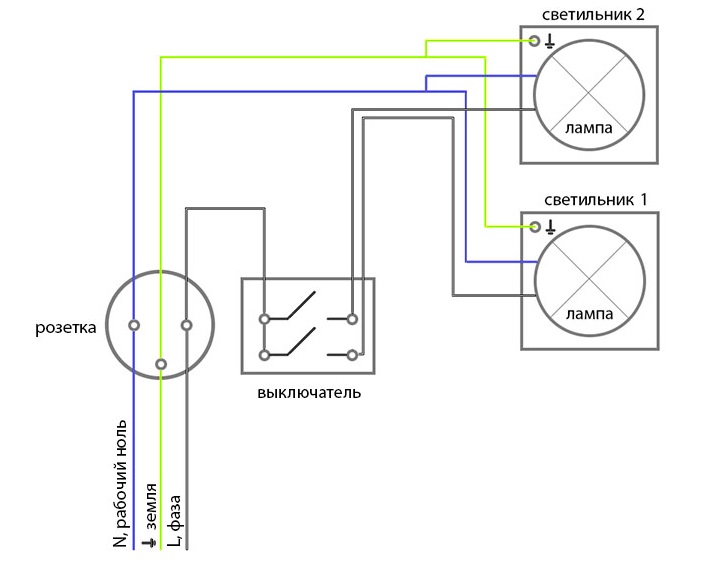 Схема подключения розетки с выключателем в одном