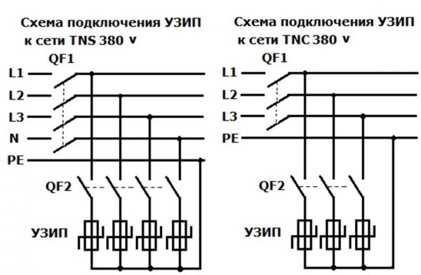 Узип для частного дома схема