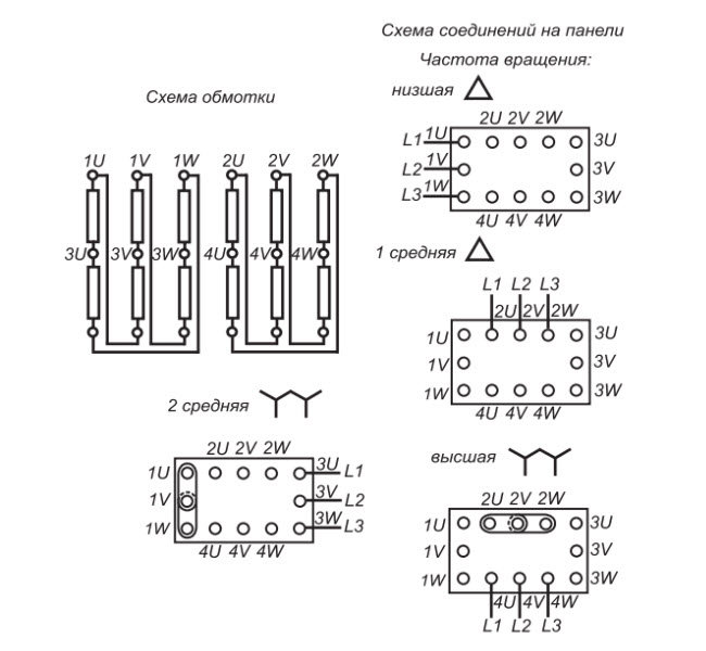 Схемы подключения обмоток электродвигателя