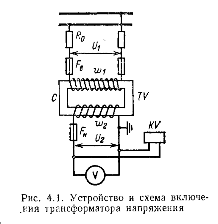 Классификация реле времени