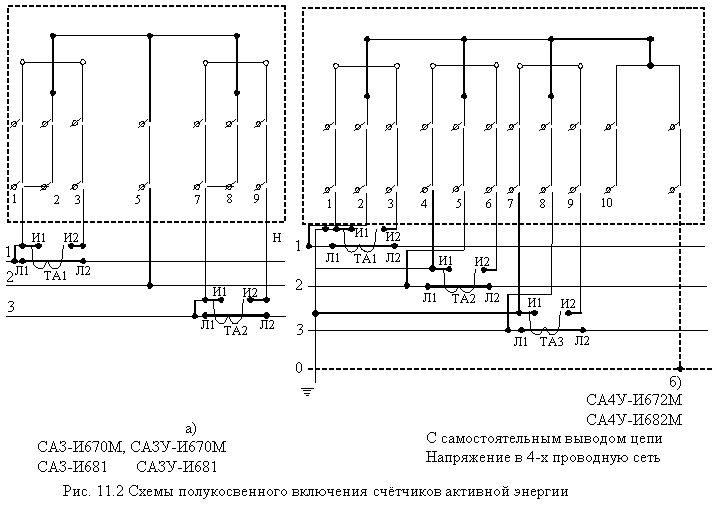 Схема подключения счетчика электроэнергии через трансформаторы тока