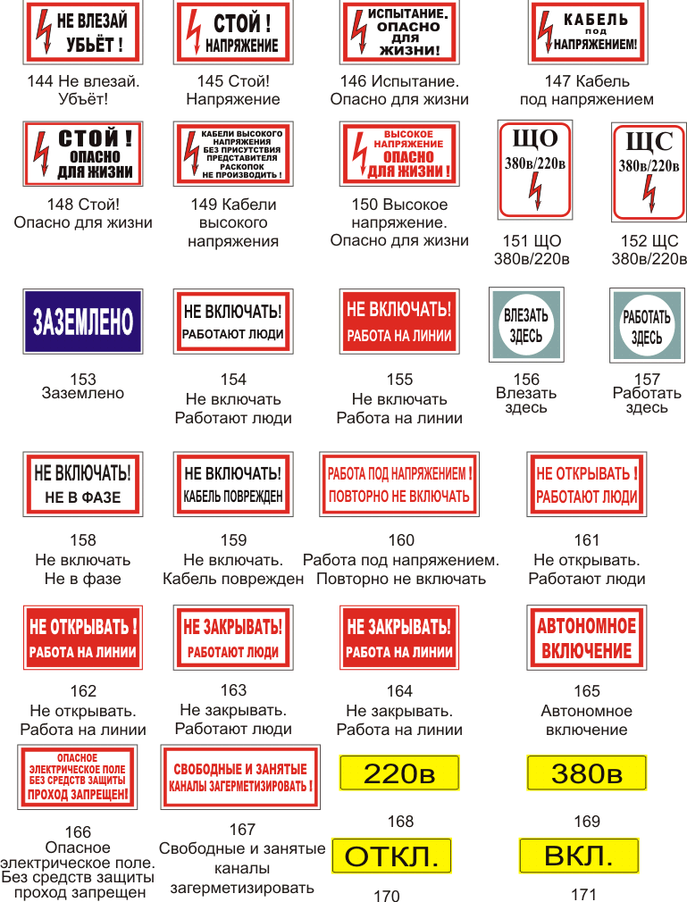 Знаки электробезопасности картинки и их значение гост