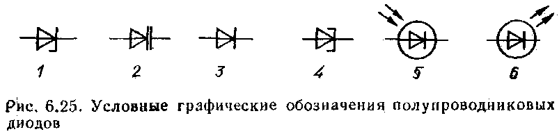 Обозначение диодного моста на схеме гост